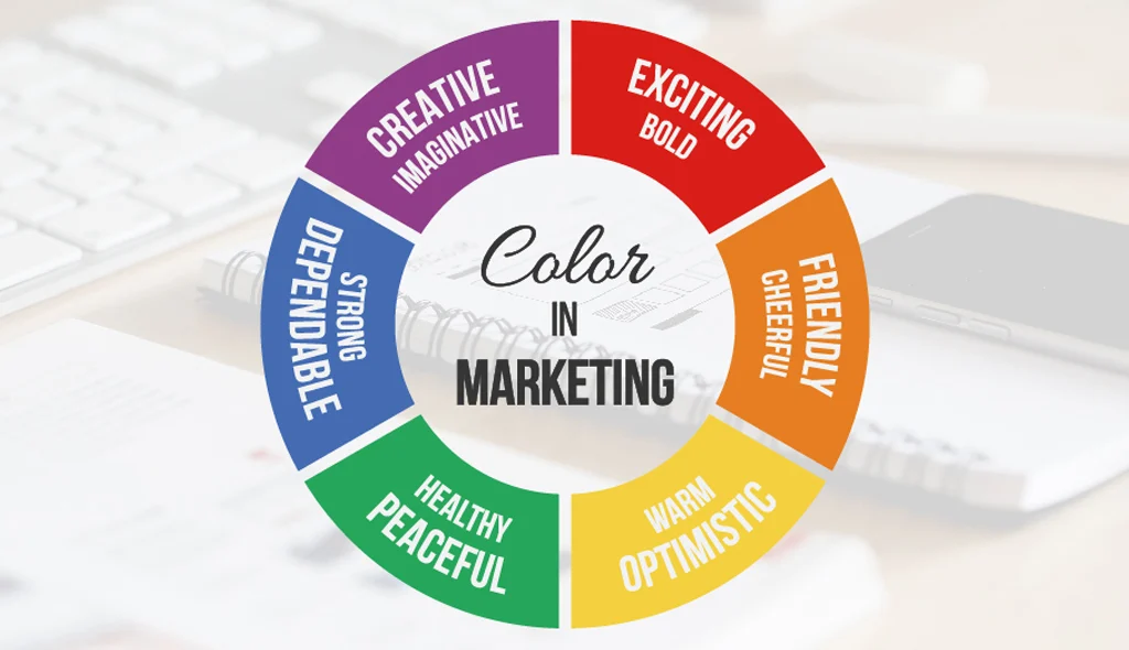 The Psychology of Color in Marketing: How Colors Shape Consumer Behavior  and Drive Sales - Minority Business Review